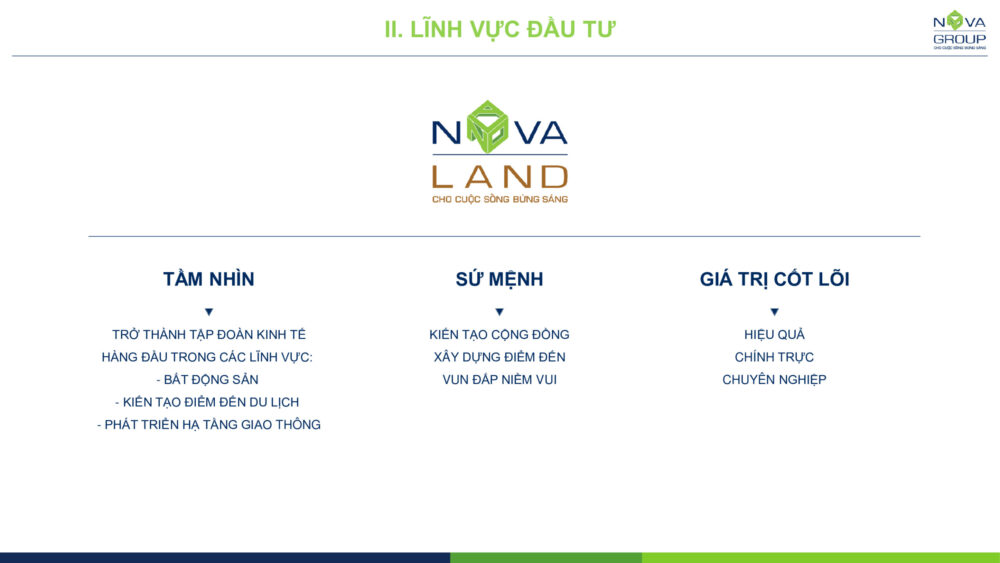 Giới thiệu tập đoàn Novaland